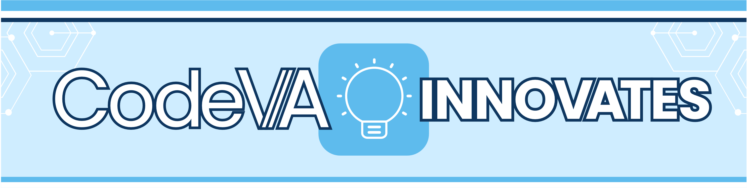 Codeva Innovates Codeva
